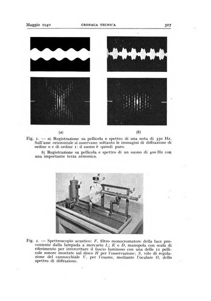 Alta frequenza rivista di radiotecnica, telefonia e acustica applicata