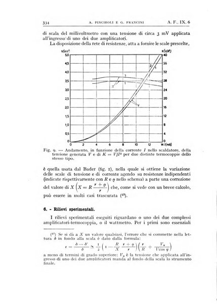 Alta frequenza rivista di radiotecnica, telefonia e acustica applicata