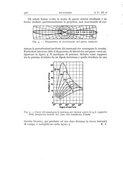 Alta frequenza rivista di radiotecnica, telefonia e acustica applicata