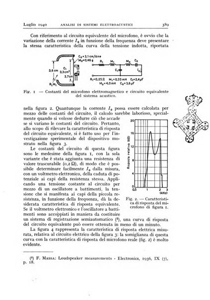 Alta frequenza rivista di radiotecnica, telefonia e acustica applicata