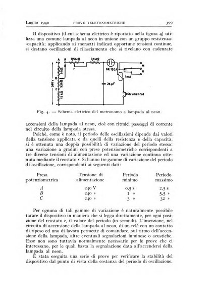 Alta frequenza rivista di radiotecnica, telefonia e acustica applicata