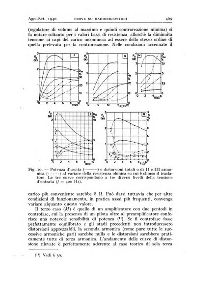 Alta frequenza rivista di radiotecnica, telefonia e acustica applicata