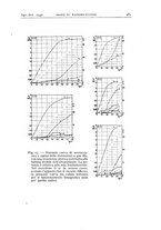 giornale/TO00174203/1940/unico/00000569