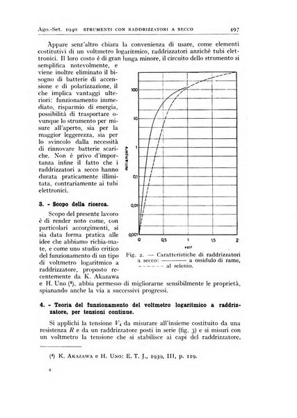 Alta frequenza rivista di radiotecnica, telefonia e acustica applicata