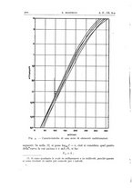 giornale/TO00174203/1940/unico/00000588