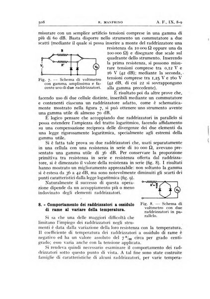 Alta frequenza rivista di radiotecnica, telefonia e acustica applicata