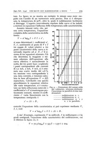 Alta frequenza rivista di radiotecnica, telefonia e acustica applicata