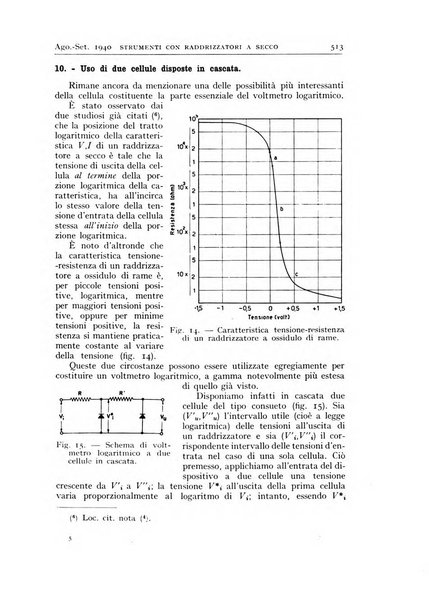 Alta frequenza rivista di radiotecnica, telefonia e acustica applicata