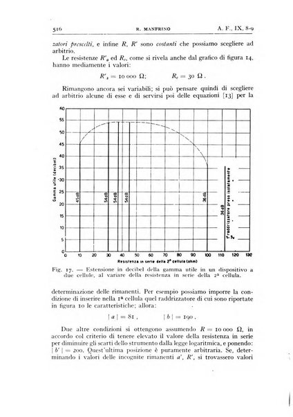 Alta frequenza rivista di radiotecnica, telefonia e acustica applicata