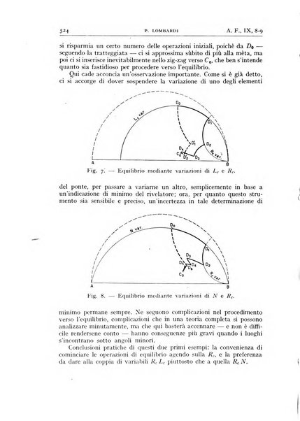 Alta frequenza rivista di radiotecnica, telefonia e acustica applicata