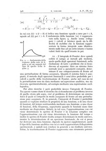 Alta frequenza rivista di radiotecnica, telefonia e acustica applicata