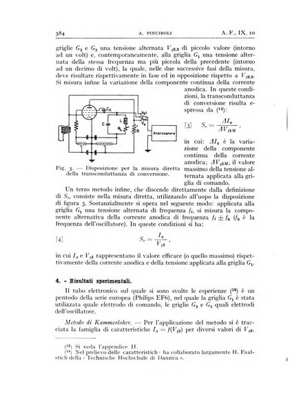 Alta frequenza rivista di radiotecnica, telefonia e acustica applicata