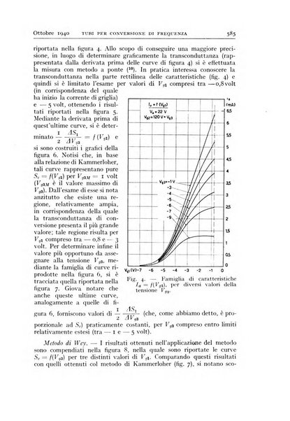 Alta frequenza rivista di radiotecnica, telefonia e acustica applicata