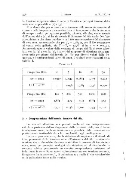 Alta frequenza rivista di radiotecnica, telefonia e acustica applicata