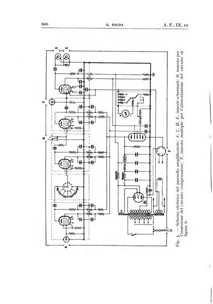 Alta frequenza rivista di radiotecnica, telefonia e acustica applicata