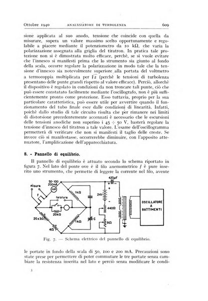 Alta frequenza rivista di radiotecnica, telefonia e acustica applicata