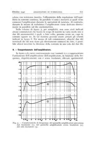 Alta frequenza rivista di radiotecnica, telefonia e acustica applicata