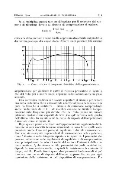 Alta frequenza rivista di radiotecnica, telefonia e acustica applicata