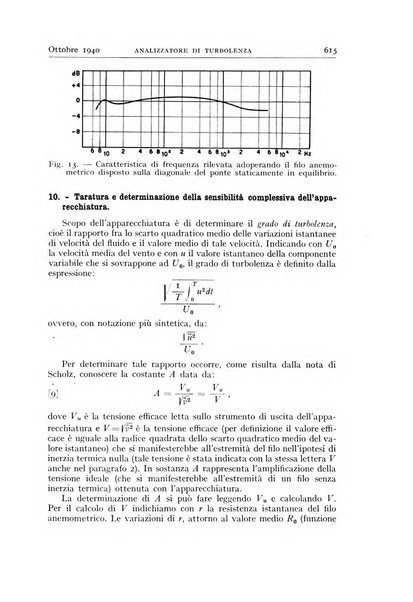 Alta frequenza rivista di radiotecnica, telefonia e acustica applicata