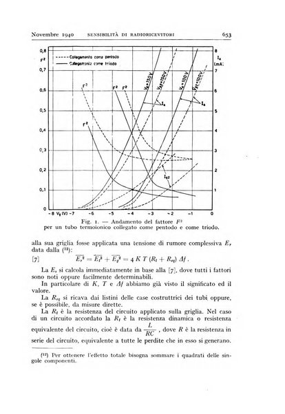 Alta frequenza rivista di radiotecnica, telefonia e acustica applicata