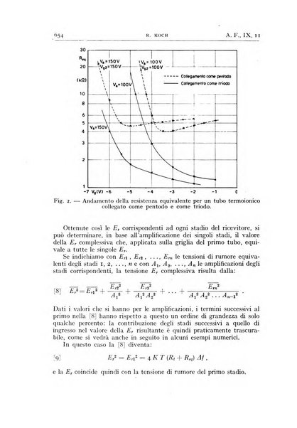 Alta frequenza rivista di radiotecnica, telefonia e acustica applicata