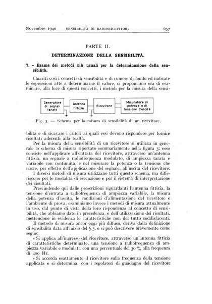 Alta frequenza rivista di radiotecnica, telefonia e acustica applicata