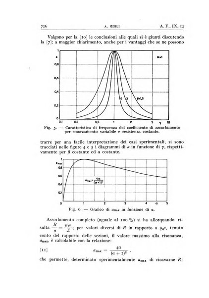 Alta frequenza rivista di radiotecnica, telefonia e acustica applicata