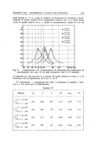 giornale/TO00174203/1940/unico/00000847