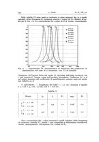 giornale/TO00174203/1940/unico/00000848