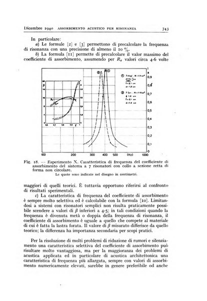 Alta frequenza rivista di radiotecnica, telefonia e acustica applicata