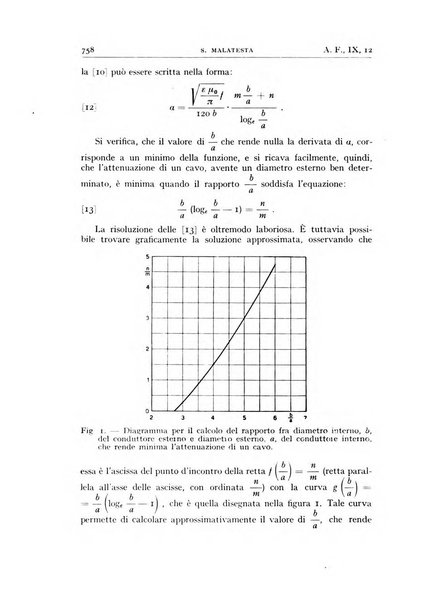 Alta frequenza rivista di radiotecnica, telefonia e acustica applicata