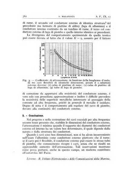 Alta frequenza rivista di radiotecnica, telefonia e acustica applicata