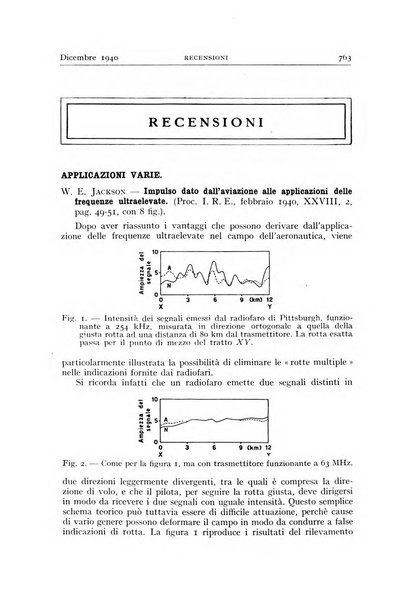 Alta frequenza rivista di radiotecnica, telefonia e acustica applicata