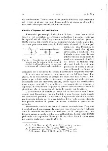 Alta frequenza rivista di radiotecnica, telefonia e acustica applicata