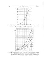 giornale/TO00174203/1941/unico/00000060