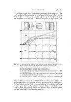 giornale/TO00174203/1941/unico/00000068