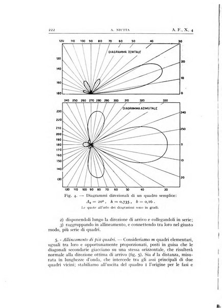 Alta frequenza rivista di radiotecnica, telefonia e acustica applicata