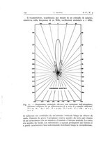 giornale/TO00174203/1941/unico/00000226