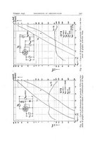 giornale/TO00174203/1941/unico/00000373