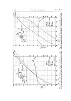 giornale/TO00174203/1941/unico/00000374