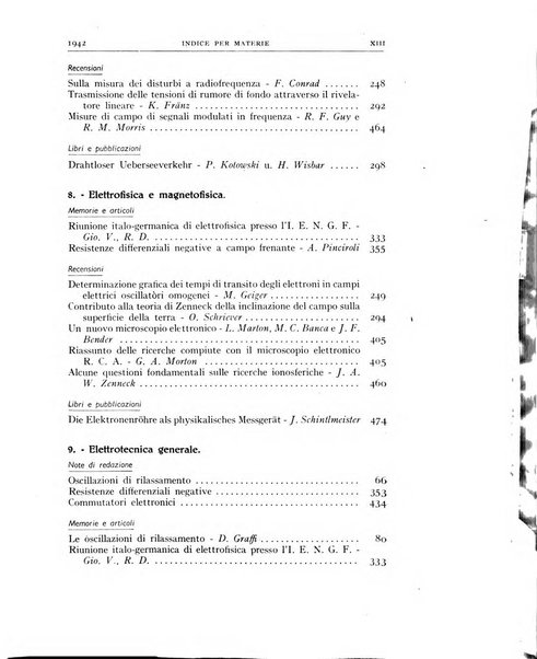 Alta frequenza rivista di radiotecnica, telefonia e acustica applicata