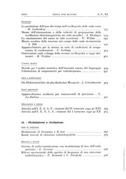 Alta frequenza rivista di radiotecnica, telefonia e acustica applicata