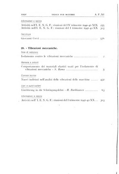 Alta frequenza rivista di radiotecnica, telefonia e acustica applicata