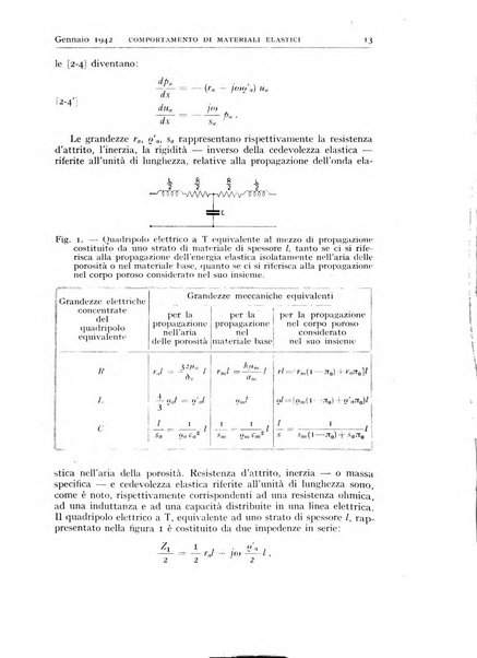 Alta frequenza rivista di radiotecnica, telefonia e acustica applicata