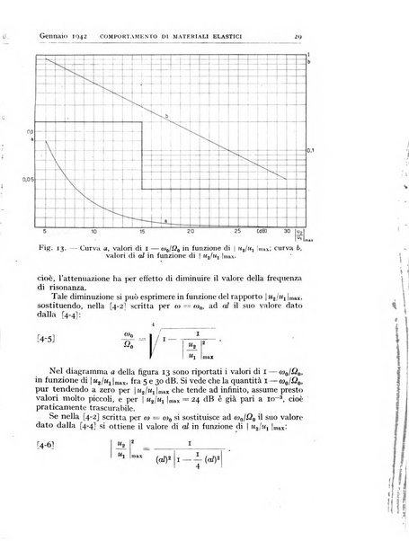 Alta frequenza rivista di radiotecnica, telefonia e acustica applicata