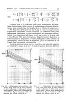 giornale/TO00174203/1942/unico/00000067