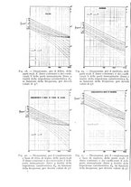 giornale/TO00174203/1942/unico/00000068