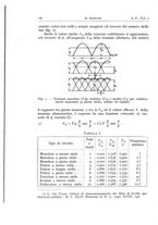 giornale/TO00174203/1942/unico/00000102