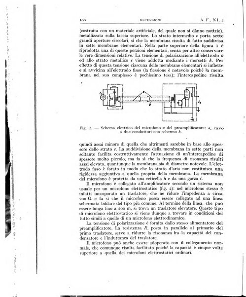 Alta frequenza rivista di radiotecnica, telefonia e acustica applicata