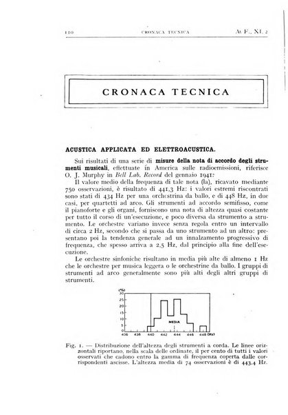 Alta frequenza rivista di radiotecnica, telefonia e acustica applicata